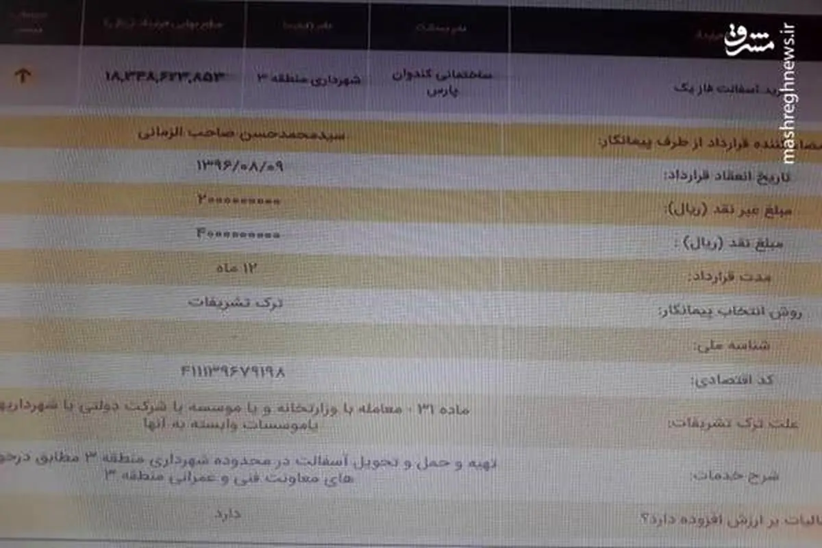 قراردادهای میلیاردی شهرداری با شرکت‌های خانوادگی+اسناد