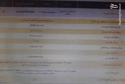 قراردادهای میلیاردی شهرداری با شرکت‌های خانوادگی+اسناد