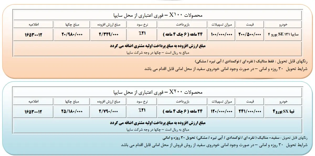 اطلاعیه فروش اقساطی محصولات سایپا- خرداد 95
