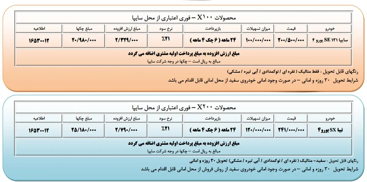 اطلاعیه فروش اقساطی محصولات سایپا- خرداد 95
