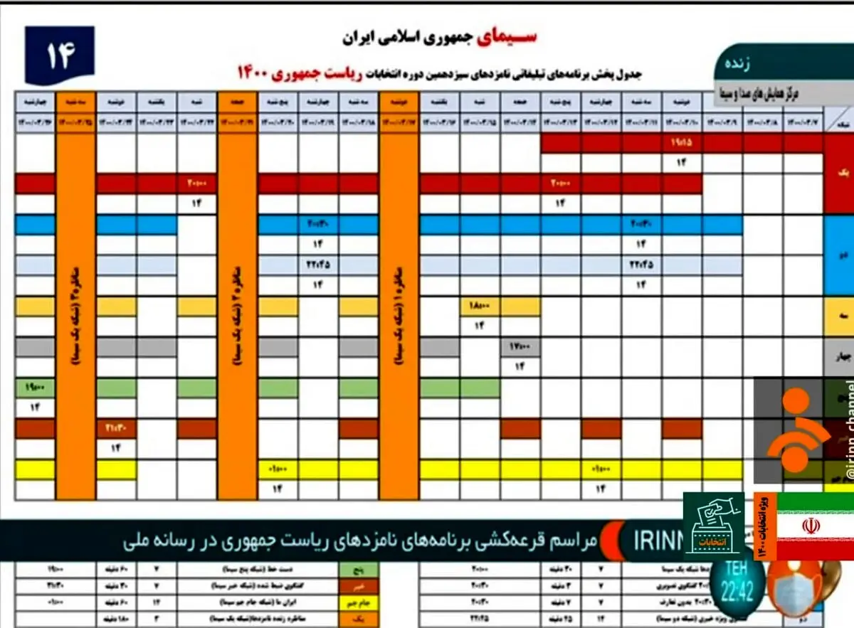برنامه‌های انتخاباتی نامزدهای ریاست جمهوری در رسانه ملی - امروز جمعه ۷ خرداد