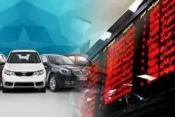 پیش بینی بازار سهام | تله خودرویی پیش پای بورس
