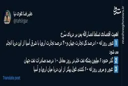 اهمیت اقتصادی تسلط انصار الله یمن بر دریای سُرخ