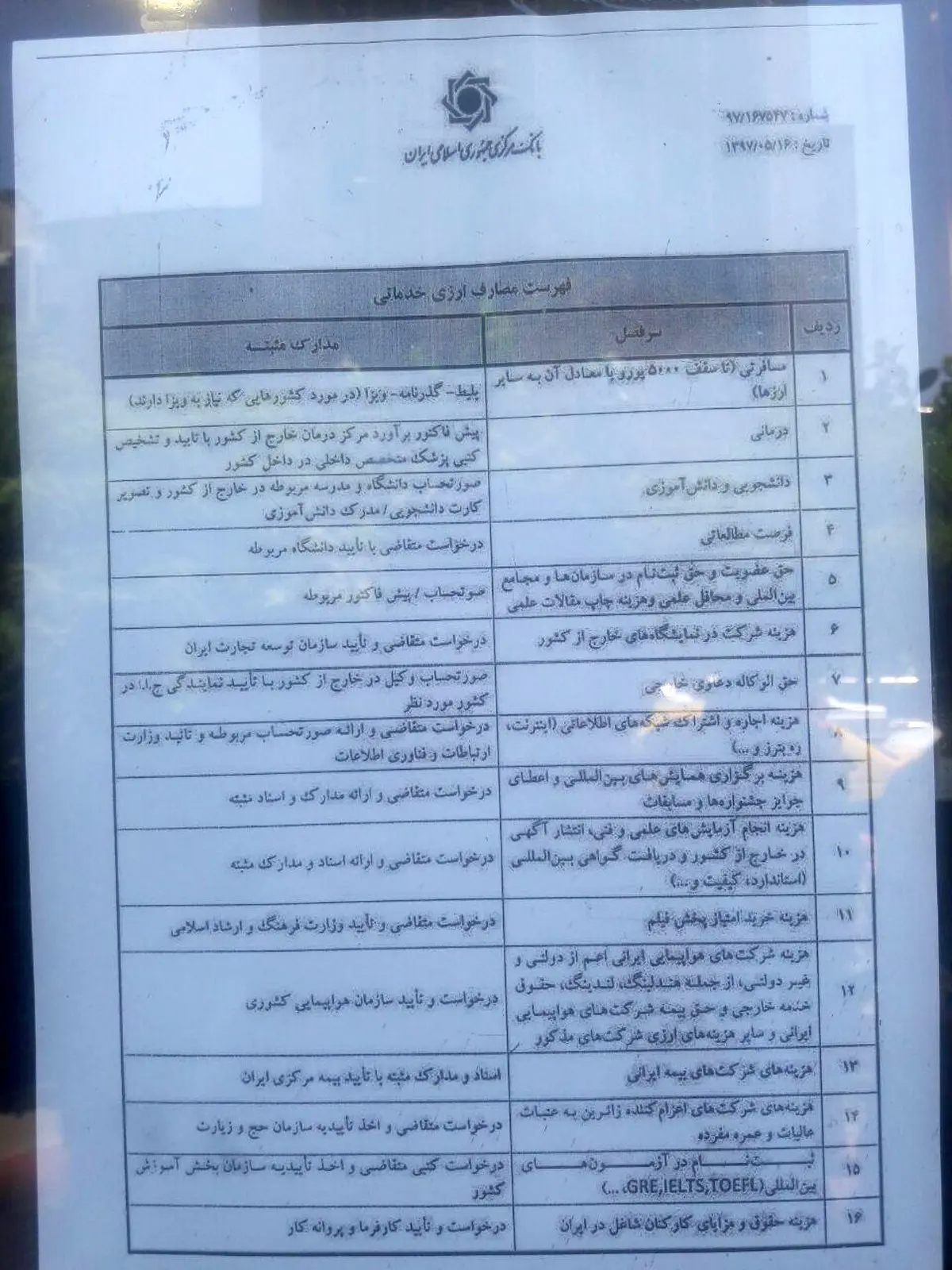 شوخی بزرگی به نام بسته جدید ارزی/ ارز مسافرتی را از دلالان بگیرید!