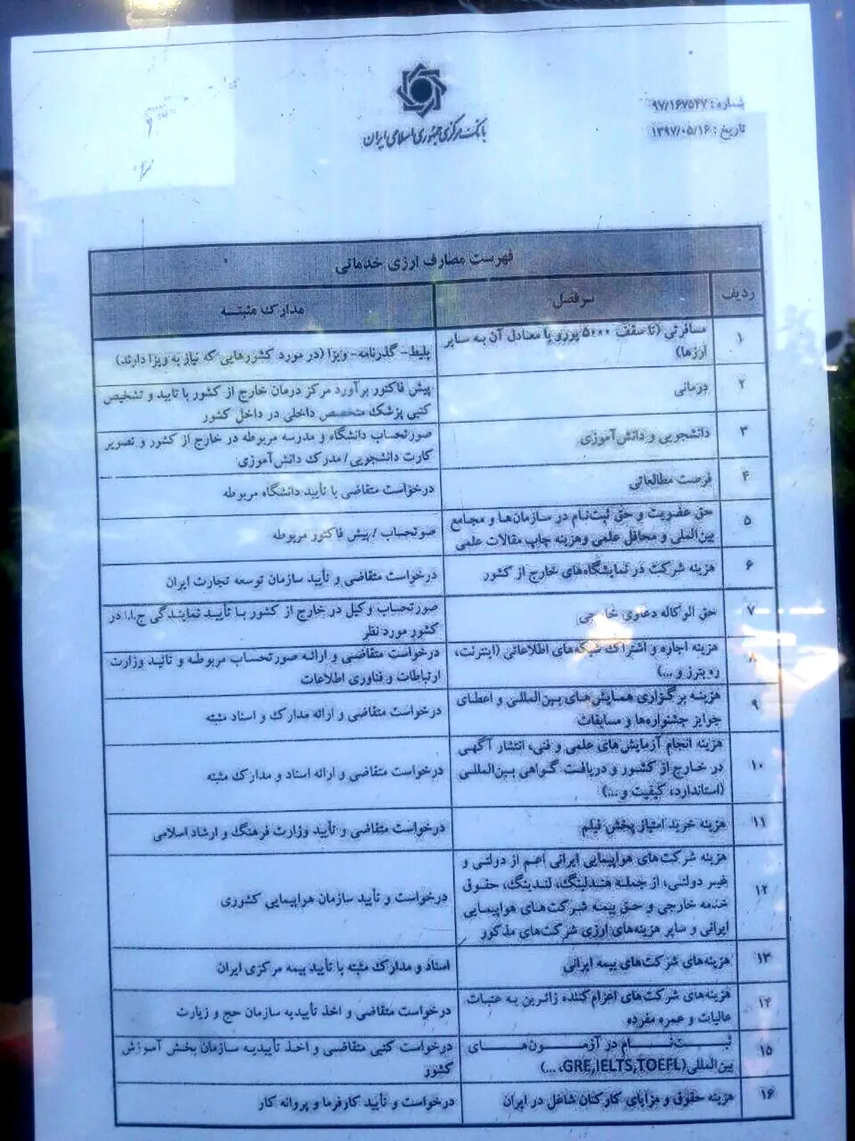 شوخی بزرگی به نام بسته جدید ارزی/ ارز مسافرتی را از دلالان بگیرید!