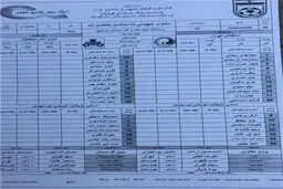 پورحیدری روی نیمکت استقلال می‌نشیند؟/ شعار علیه رحمتی+ تصاویر