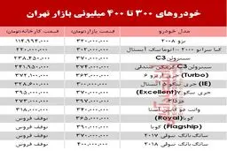 خودروهای ۳۰۰ تا ۴۰۰میلیونی بازار تهران +جدول