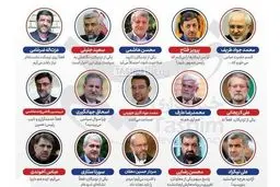 رونمایی از ۳+۱۵ کاندیدای انتخابات ۱۴۰۰/ سردار دهقان: با تمام قدرت می آیم/ ظریف: قسم حضرت عباس بخورم؟