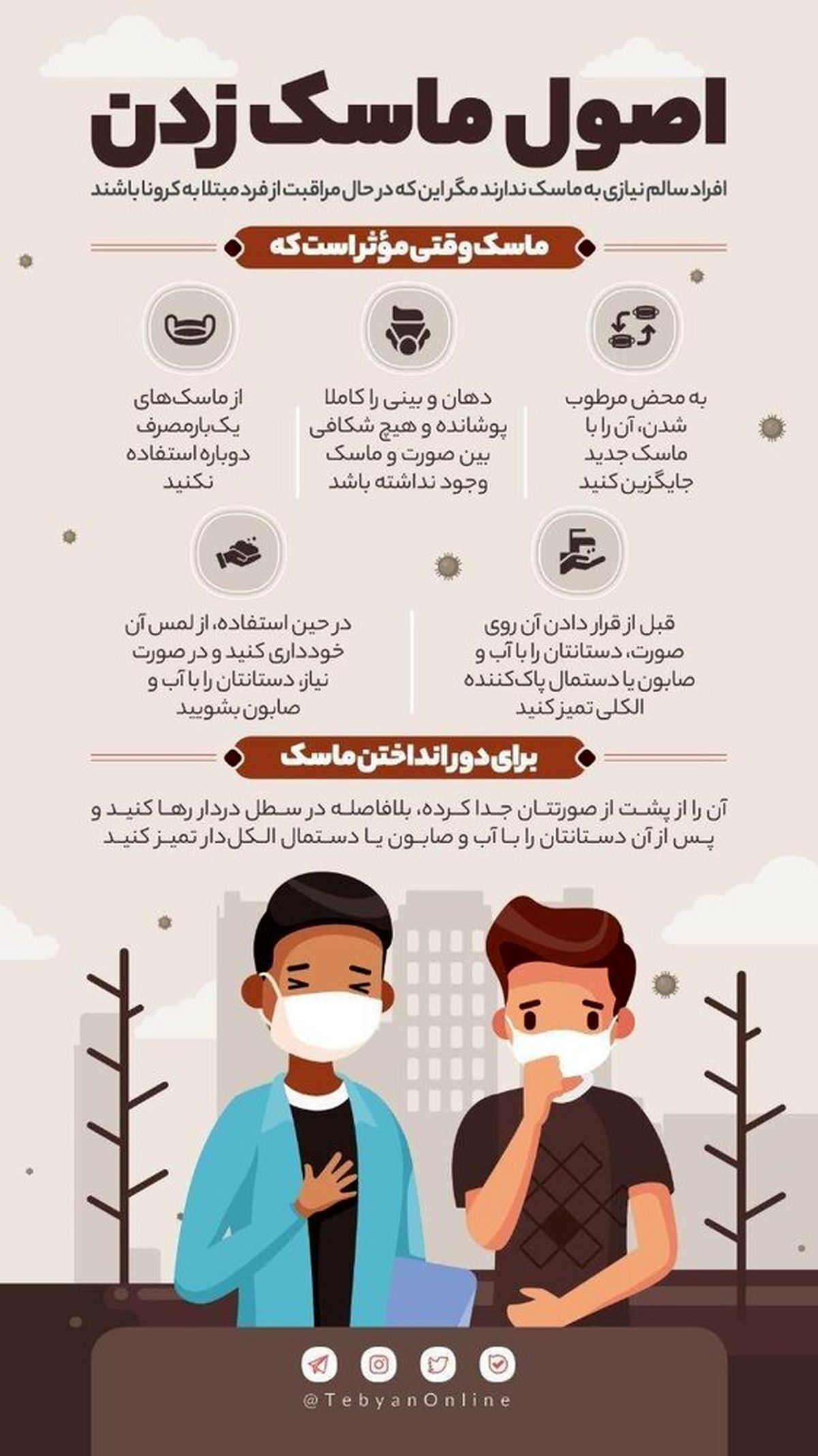 اصول درست ماسک زدن + اینفوگرافی