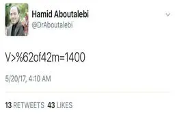 توئیت جالب معاون سیاسی دفتر رئیس جمهور درباره نتایج انتخابات
