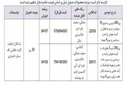 فروش فوری محصولات ایران خودرو از ۲۶ فروردین + جدول و جزئیات
