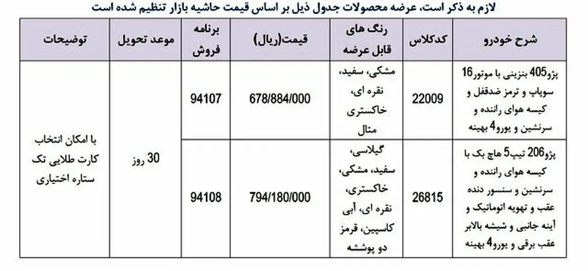 فروش فوری محصولات ایران خودرو از ۲۶ فروردین + جدول و جزئیات