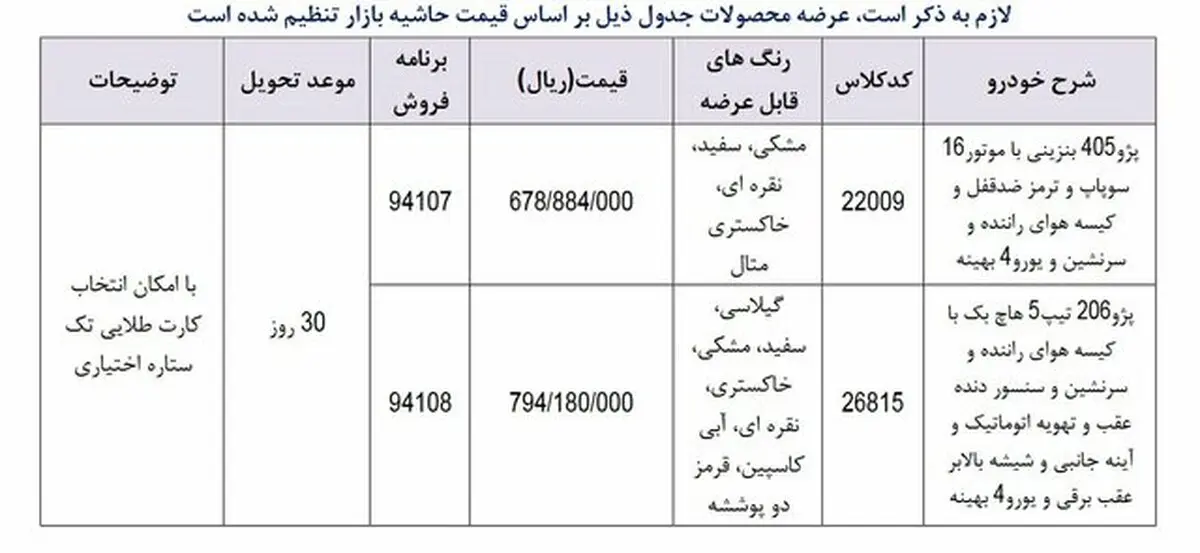 فروش فوری محصولات ایران خودرو از ۲۶ فروردین + جدول و جزئیات