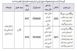 فروش فوری محصولات ایران خودرو از ۲۶ فروردین + جدول و جزئیات