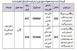 فروش فوری محصولات ایران خودرو از ۲۶ فروردین + جدول و جزئیات