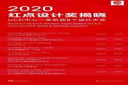 هوآوی برنده 8 عنوان از جوایز معتبر Red Dot Design شد
