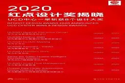 هوآوی برنده 8 عنوان از جوایز معتبر Red Dot Design شد