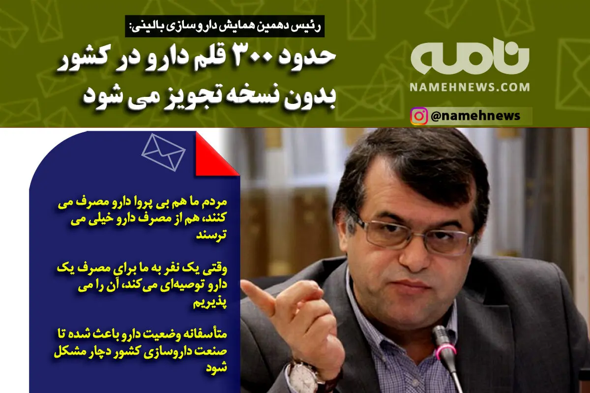 فتوتیتر/ 300 قلم دارو در کشور بدون نسخه تجویز می شود