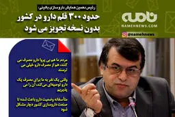 فتوتیتر/ 300 قلم دارو در کشور بدون نسخه تجویز می شود