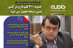 فتوتیتر/ 300 قلم دارو در کشور بدون نسخه تجویز می شود