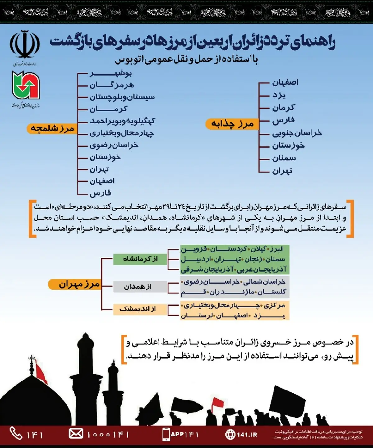 اینفوگرافی / راهنمای تردد زائران اربعین از مرزها در بازگشت