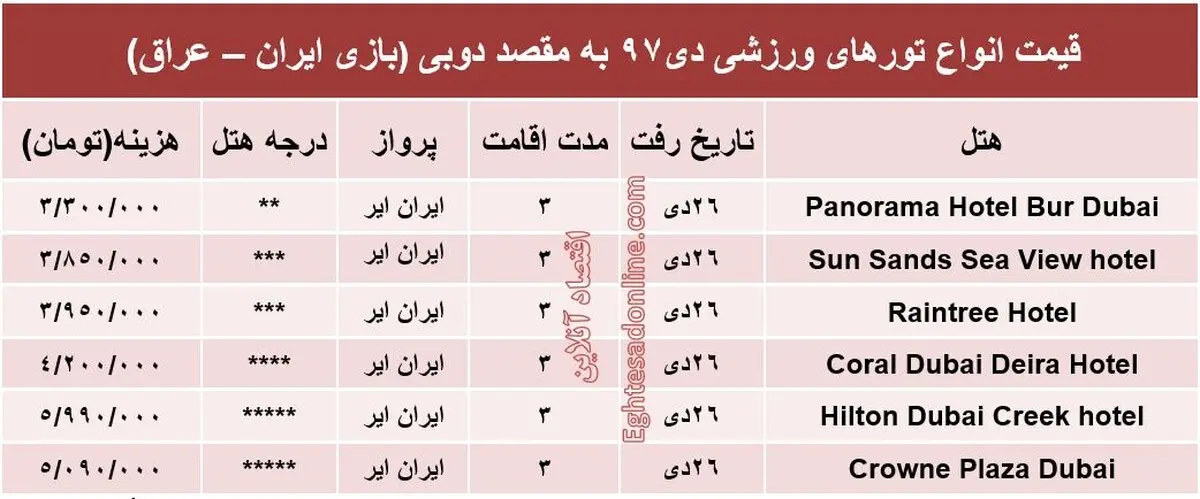 تماشای بازی ایران-عراق در دوبی چند تمام می‌شود؟