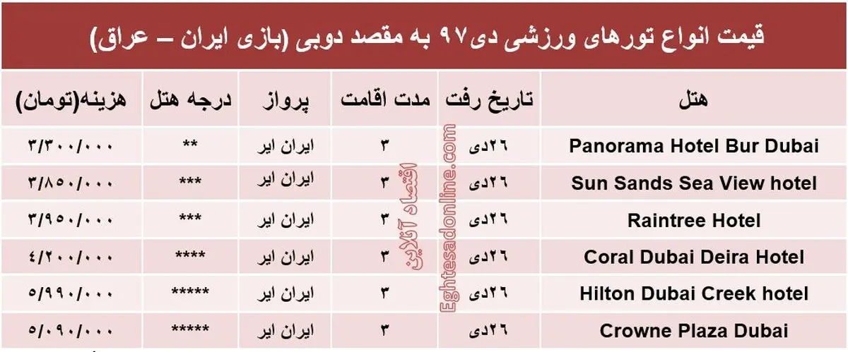 تماشای بازی ایران-عراق در دوبی چند تمام می‌شود؟