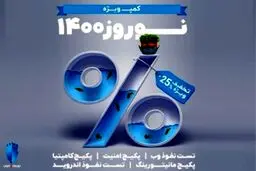 شروع ثبت‌نام در کمپ نوروزی لیان با 25% تخفیف!