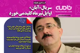 فتوتیتر/ عفیفه: «آبان» اوایل تیر کلید می خورد