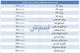 قیمت جدید پراید، کوییک، تیبا و سراتو (۹۹/۰۹/۲۷) / پراید ارزان شد + جدول