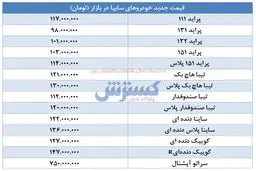 قیمت جدید پراید، کوییک، تیبا و سراتو (۹۹/۰۹/۲۷) / پراید ارزان شد + جدول