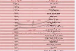 خودروهای داخلی چند ستاره دارند؟