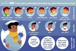 شباهت‌ها و تفاوت‌های کرونا و حساسیت‌های فصلی + اینفوگرافی