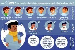 شباهت‌ها و تفاوت‌های کرونا و حساسیت‌های فصلی + اینفوگرافی