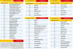 آخرین قیمت موبایل در بازار امروز 24 مهر + جدول