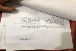 کشف سر نخ‌های جدید از ترور فرماندهان شهیدسردار سلیمانی