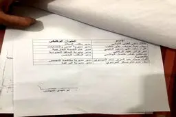کشف سر نخ‌های جدید از ترور فرماندهان شهیدسردار سلیمانی