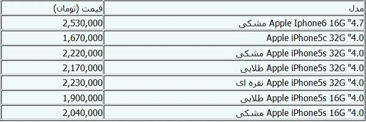 جدول/جدیدترین قیمت‌ گوشی موبایل