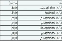 جدول/جدیدترین قیمت‌ گوشی موبایل