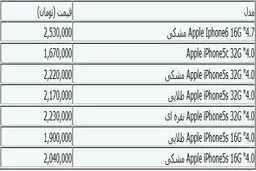 جدول/جدیدترین قیمت‌ گوشی موبایل