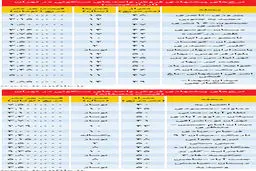 ليست آپارتمان‌هاي ارزان‌قيمت و منصفانه