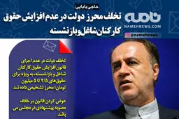 فتوتیتر/ حاجی بابایی: تخلف محرز  دولت در عدم افزایش حقوق کارکنان شاغل وبازنشسته