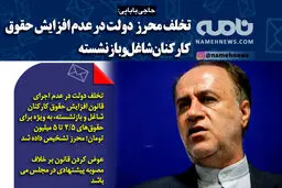 فتوتیتر/ حاجی بابایی: تخلف محرز  دولت در عدم افزایش حقوق کارکنان شاغل وبازنشسته