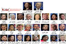 کابینه بایدن در یک نگاه + عکس