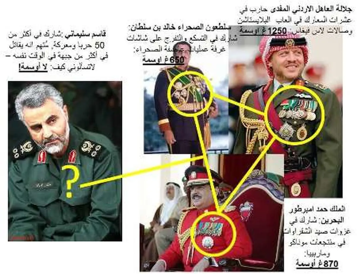 مقایسه جالب مدال های ژنرال های سرشناس عرب با سردار قاسم سلیمانی /عکس