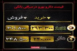 دلار و یورو در صرافی بانکی چند؟