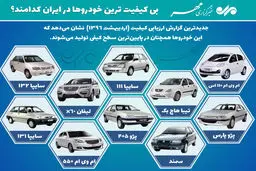 بی‌کیفیت‌ترین خودروها در ایران کدامند+ عکس