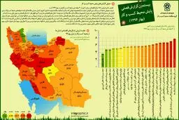 جدیدترین وضعیت فضای کسب و کار در ایران/ فعالان اقتصادی با چه مشکلاتی مواجه هستند؟+ اینفوگرافیک