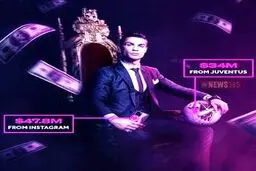 پیشی گرفتن درآمد اینستاگرامی رونالدو از درآمد فوتبالش + جزئیات