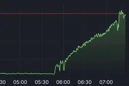 بازگشت تدریجی اینترنت در ایران؛ گزارش لحظه‌ای نت‌بلاکس